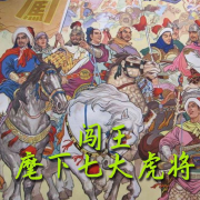 《闯王麾下七大虎将》--储能·生态-佚名