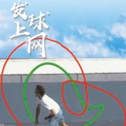 发球上网|智能语音录制】【体育+热血+体育赛事-佚名-霁玥飞飞，青月紫凝