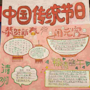 中国传统节日--晓寒红枫-佚名