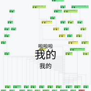 新闻大事-佚名-主播yangs