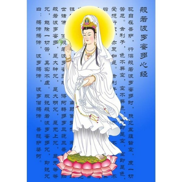 般若波罗蜜多心经|全