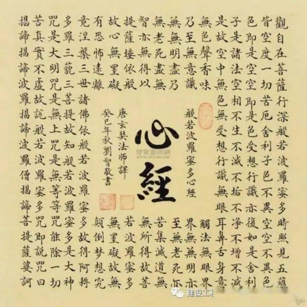 般若波罗蜜多心经