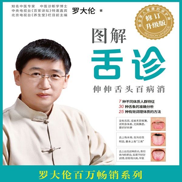 图解舌诊