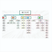-佚名-中华道统文化传承
