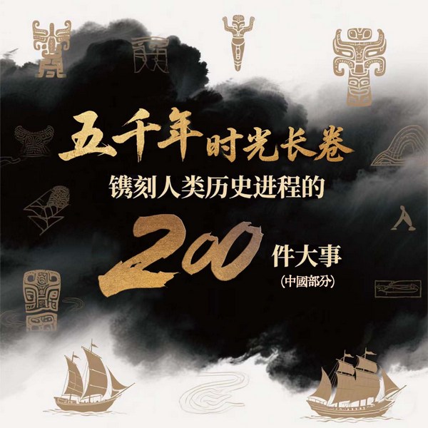 五千年时光长卷:镌刻人类历史进程的200件大事|中国部分