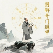 图解奇门遁甲-《图解经典》编辑部-紫图图书