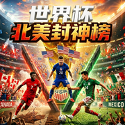 世界杯：北美封神榜|美加墨新赛制解读|豪强争冠封神剧情-心声如序-心声如序