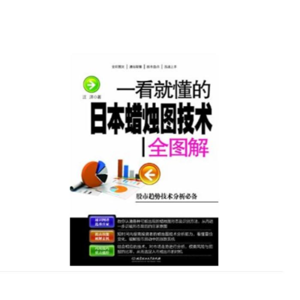 一看就懂的日本蜡烛图全图解