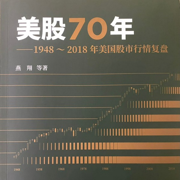 美股70年|1948~2018年美股行情复盘