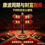 康波周期与财富指南--墨宝艺海
