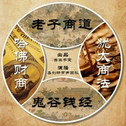 老子商道|犹太商法·鬼谷钱经·哈佛财商--喜马拉雅
