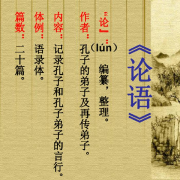 论语 国学经典--知行合一-
